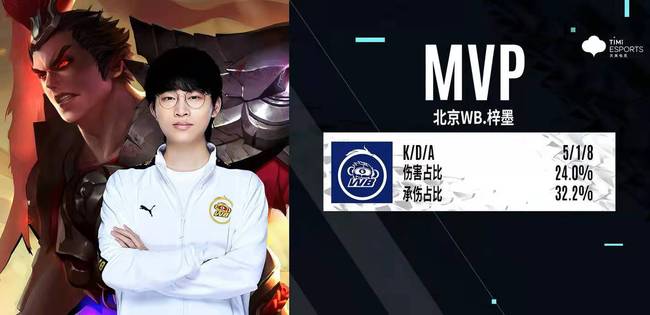 打破了这一 打破了这一