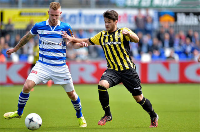 终的得分 终的得分