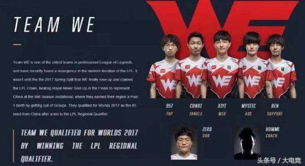的答案