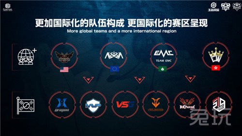 球队70分 球队70分