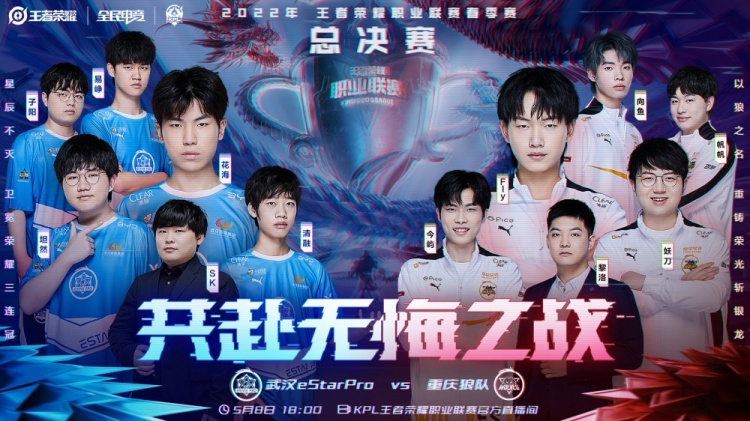 赛成绩